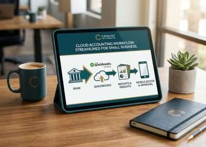 Accounting Industry Insights #4 - Catalyst CPA Moreno Valley Inland Empire